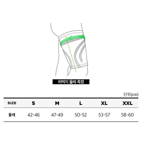 허벅지와 햄스트링 보호를 위한 혁신적인 3중 트리플플러스 테이핑 기술