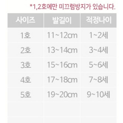 사랑스러운 디자인과 따뜻한 착용감으로 우리 아이의 겨울을 포근하게!