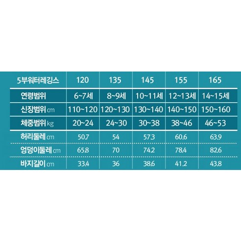 兒童泳衣 兒童泳裝 孩童 小孩 海邊 泳池 泡溫泉 玩水 戲水 游泳