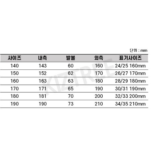 아늑함과 편안함을 선사하는 어린이용 키즈트리 곰돌이 슬리퍼 실내화