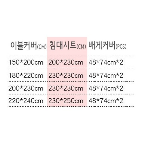 床上用品  套裝  羽絨被  被套  深度睡眠  睡眠  蜂蜜睡眠  深度睡眠  睡前