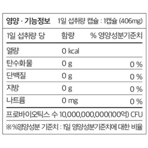 가든오브라이프 원스 데일리 여성 유산균: 소화 건강을 위한 필수품