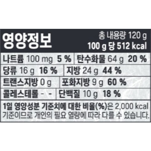 황금빛의 달콤함, 바삭바삭한 만족감