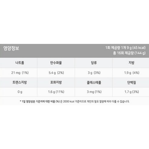 집에서 즐기는 부드러운 카페오레