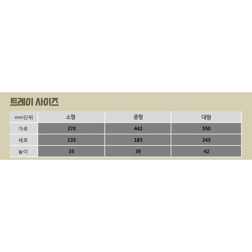 스매쉬 철재 캠핑 공구함, 1개