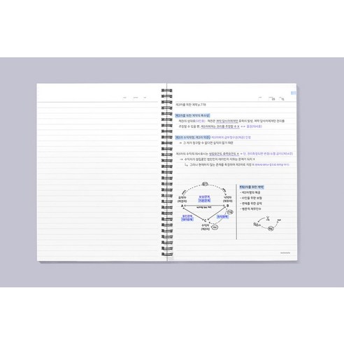 모트모트 노트: 당신의 생각과 감정을 담는 소중한 공간