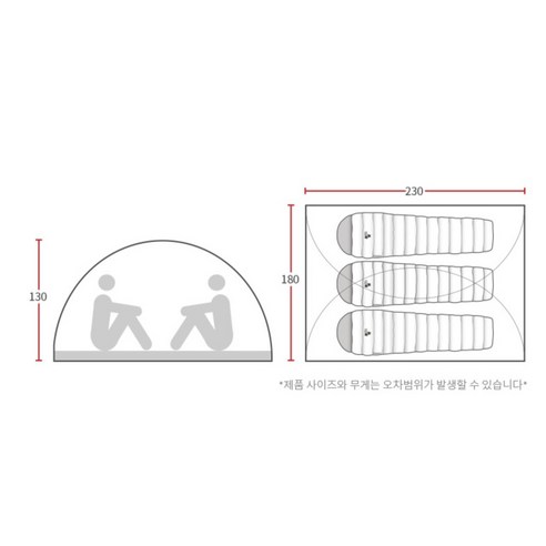 넓고 편안한 캠핑, 미니멀웍스 파프리카 매그넘 텐트