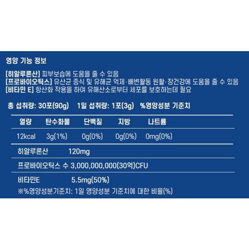 코오롱제약 여성용 닥터 쎈 히알바이오틱스 유산균: 여성의 건강을 위한 최고의 선택