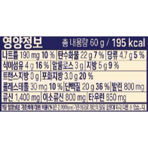 운동가와 건강에 관심 있는 개인을 위한 필수 단백질 공급원
