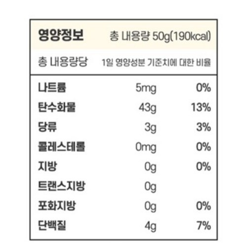 영양가 넘치는 편리한 어린이 간식