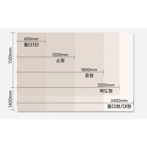 딩동펫 반려동물 방수 미끄럼방지 매트, 크림베이지 + 그레이, 1개