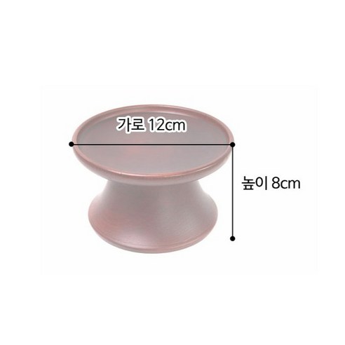 廚房用具 祭祀用品 祭祀用具 祭祀時使用的 祭祀時使用的 祭祀用的 祭祀用的 家具 家具 屏風