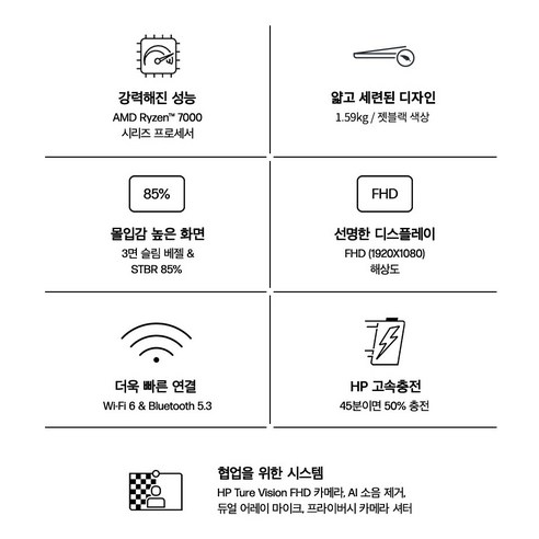 압도적인 가성비: HP 네로 15, 라이젠5 노트북의 새로운 기준!