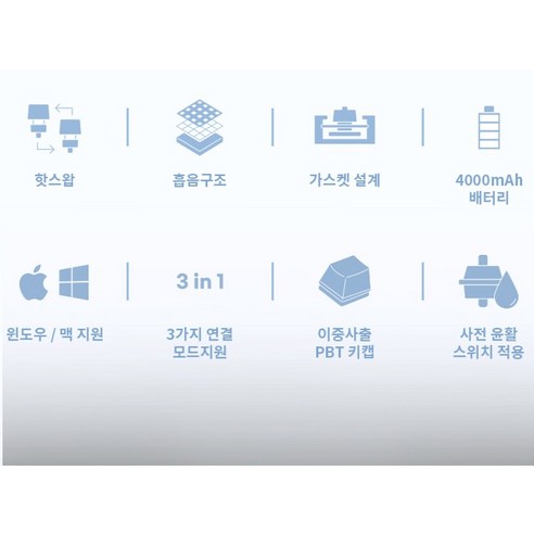 완벽한 선택, 큐센 기계식 키보드