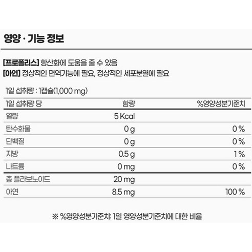 맛과 향 부담 없이 캡슐로 간편하게 섭취하는 내츄럴플러스 프로폴리스 1000