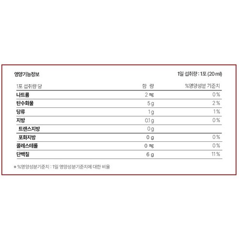 활력 넘치는 일상을 위한 선택, 포뉴 L-아르기닌 6000 마카 1000