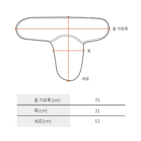 스와들미 속싸개, 우리 아기의 편안한 잠자리를 위한 최고의 선택