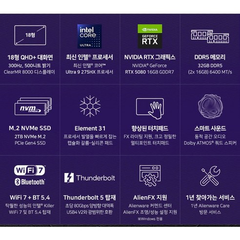 꿈을 현실로, 델 에일리언웨어 AREA 51
