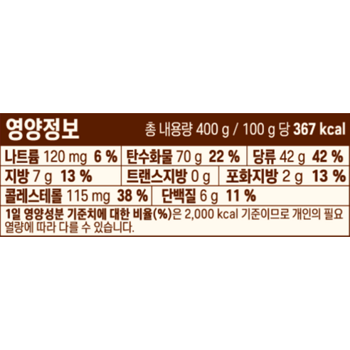 부드러운 행복, 청우식품 팬케이크로 시작하는 달콤한 하루