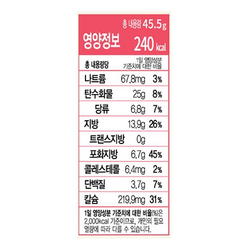 아기의 뼈와 치아 건강을 지원하는 맛있는 칼슘 츄러스