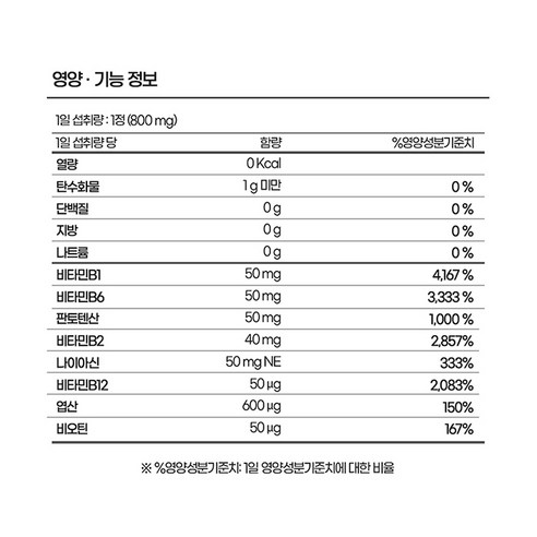 종근당 활력 비타민B 플러스, 60정, 3개