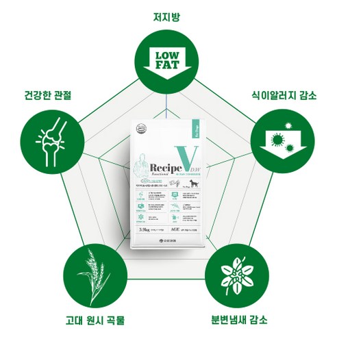 유한양행 레시피브이 강아지 처방식사료, 다이어트+관절+중성화, 3.9kg, 1개