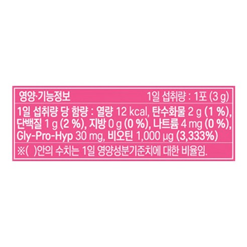 EVER COLLAGEN Ever 膠原蛋白 Ever 膠原蛋白時間 Isabella 膠原蛋白 Kim Sarang 膠原蛋白 Nutriever 膠原蛋白 低分子膠原蛋白 內在美 生物素 皮膚營養素