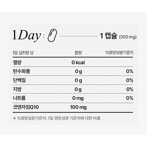 안국건강 코엔자임Q10, 60정, 1개