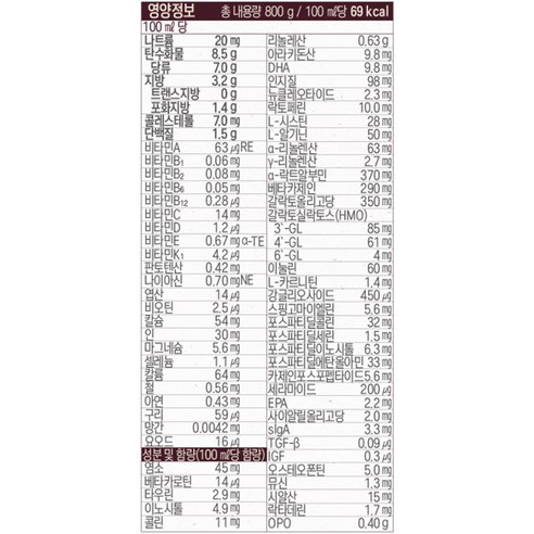 엄마의 마음을 담아 아기의 건강한 첫걸음을 든든하게 지원하는 아이엠마더 1단계 분유