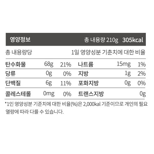 오뚜기 발아흑미 즉석잡곡밥, 건강과 간편함으로 풍요로운 식탁을!