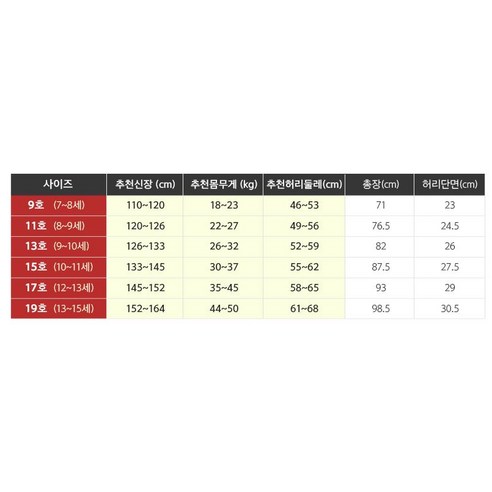 아동용 겨울용 기모 베이직 트레이닝 팬츠 세트