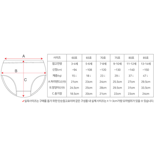  키즈라인 남아용 스페이스 삼각팬티 5종 