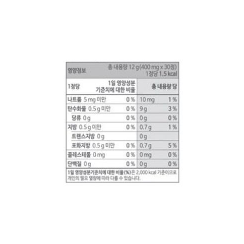 바디닥터스 식물성 멜라토닌 함유 멜라바인 12g, 30정, 1개
