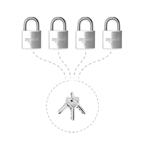 家居用品 五金 鎖具 鑰匙 鎖具 防盜 KEY 鑰匙 掛鎖 鎖具