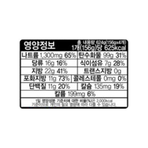 매콤달콤한 유혹, 오뚜기 진비빔면으로 잃어버린 입맛을 되찾다!