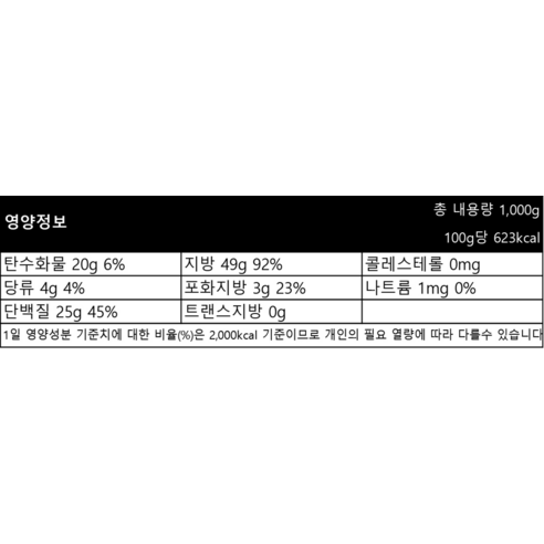 너트킹 아몬드 분말: 고소함으로 요리의 가능성을 열다