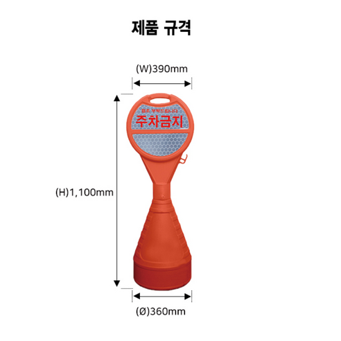 안전한 주차를 위한 필수 아이템