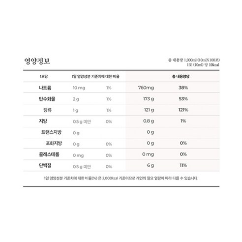 韓國酷澎熱銷榜 coupang 火箭跨境 韓國商品 韓國代購 韓國網購 韓國必買 韓國推薦 韓國熱賣 韓國熱銷