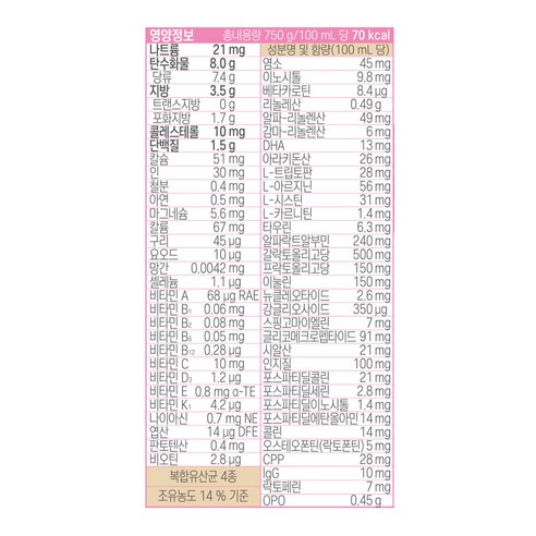 엄마의 사랑으로, 아기의 건강한 성장을 응원합니다.