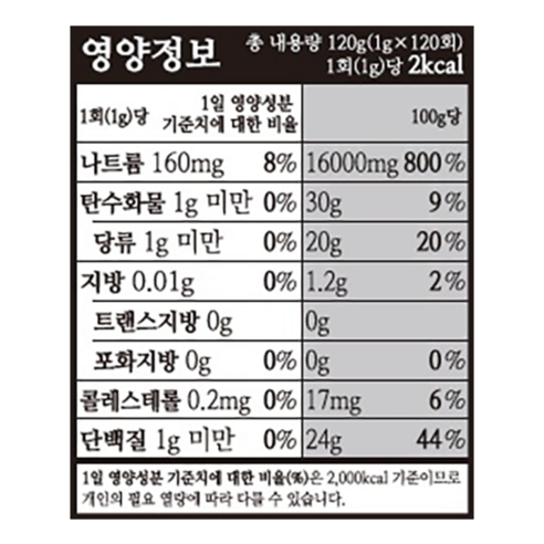 혼다시 하나면 복잡한 육수 없이 깊은 맛 완성!
