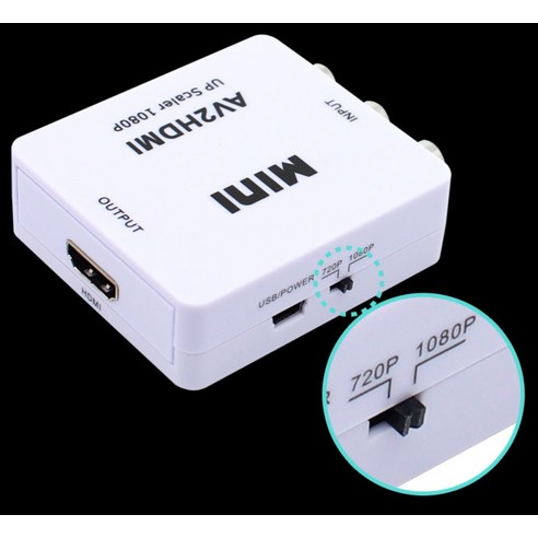 넥시 AV to HDMI 컨버터: 디지털 영상 경험을 위한 필수 장치