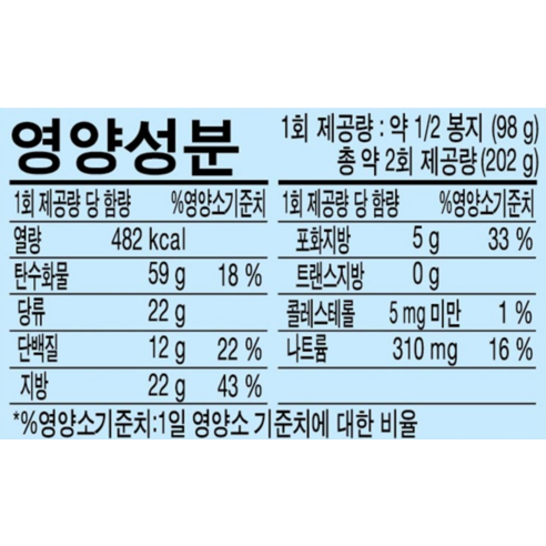 눅눅한 퇴근길, 오징어땅콩으로 바삭한 행복 충전!