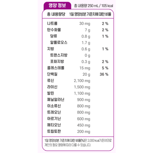 맛과 건강을 동시에 챙길 수 있는 음료
