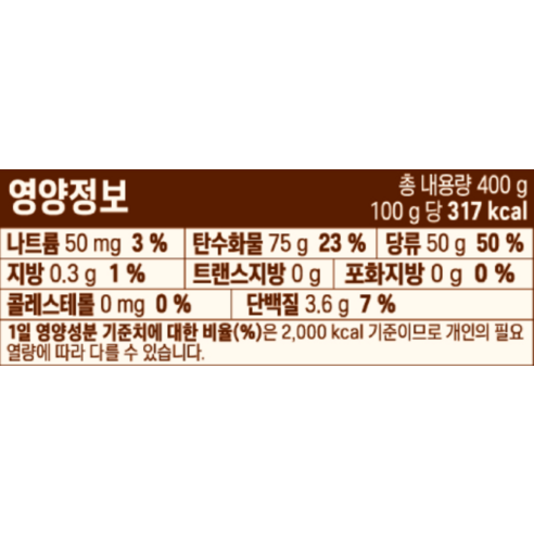 청우 모나카, 추억과 행복을 선물하는 달콤한 간식