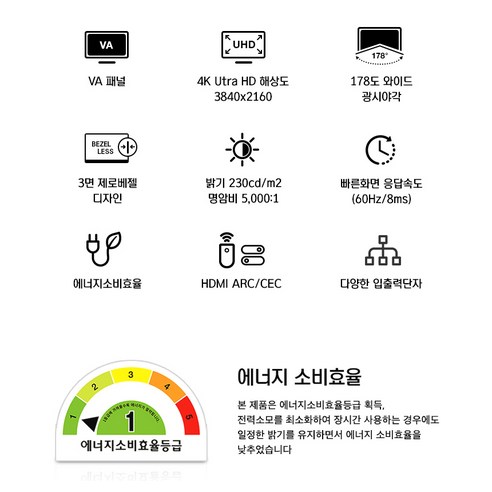 화질과 디자인, 기능과 성능, 편의성과 안전