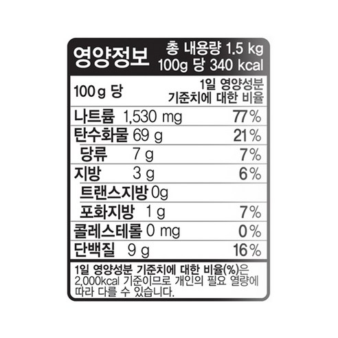 10분 만에 완성되는 맛있는 국수, 오뚜기 옛날 국수 소면