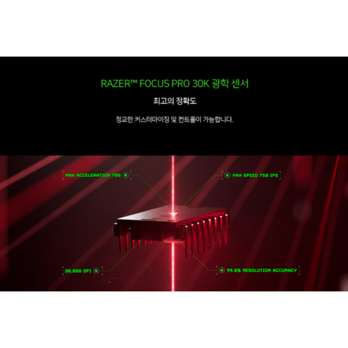 승리를 위한 날카로운 무기, 레이저 Viper V3 HyperSpeed 무선 마우스