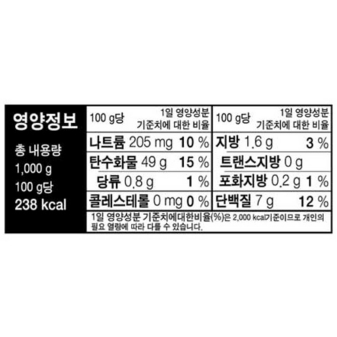 더위를 잊는 시원한 맛, 칠갑농산 냉면