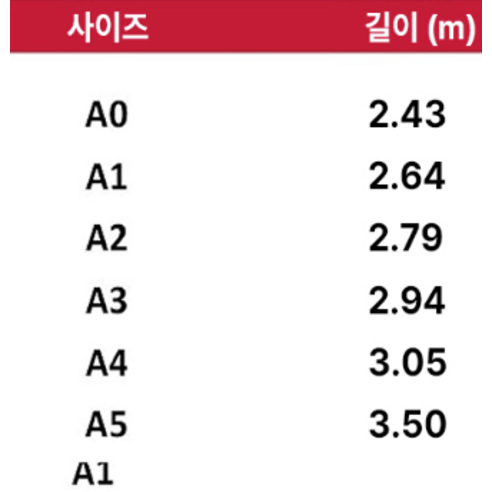 당신의 땀과 열정을 담아낼 든든한 동반자, 후지스포츠 주짓수 벨트