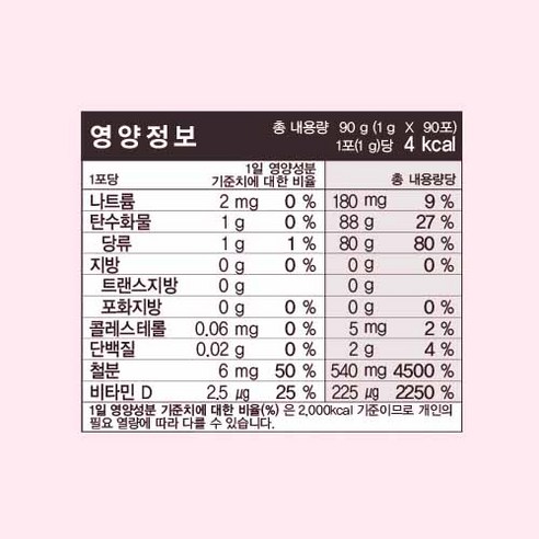 사랑하는 우리 아이 건강, 일동후디스 트루맘 헤모틴틴 플러스로 똑똑하게 채우세요!